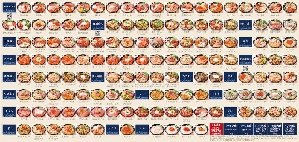 魚丼屋 たら福 関西大学前店